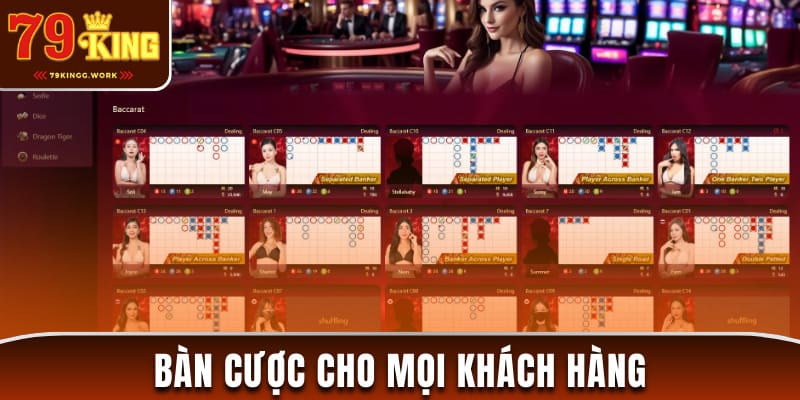 Hệ thống trò chơi casino 79King hấp dẫn trên nền tảng