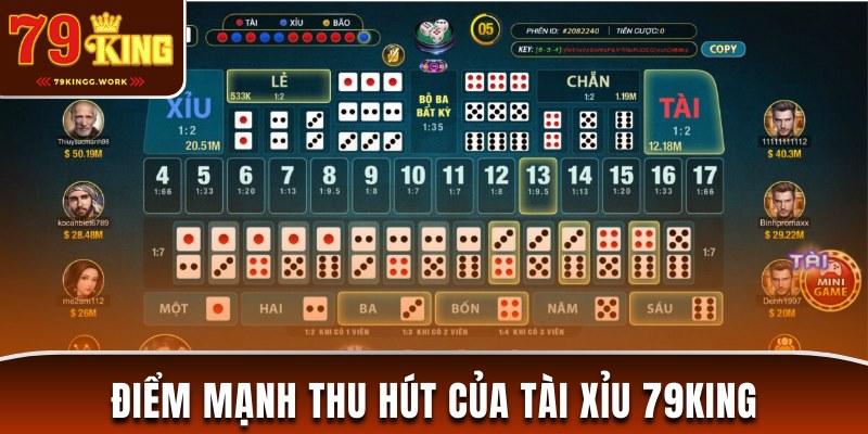 Các điểm mạnh thu hút người chơi của tài xỉu 79King