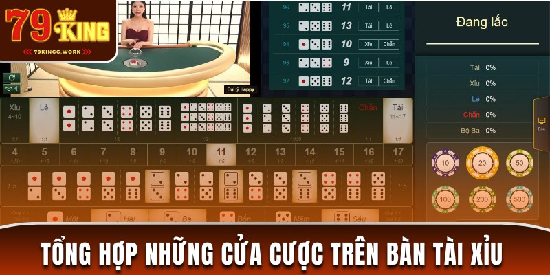 Tổng hợp những cửa cược trên bàn tài xỉu 79King